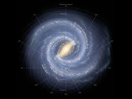 Milky way que human hair mix for braiding yaky bulk (straight hair) $24.99 to $34.99. Overview Beyond Our Solar System Nasa Solar System Exploration