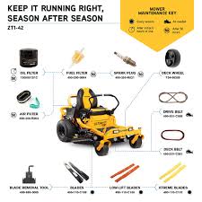 When i get on the tractor to start it, i go through. Cub Cadet Ultima Zt1 42 Zero Turn Mower Cub Cadet Us