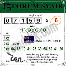 Prediksi Togel Sd Rabu 15 April 2020 Prediksi Jitu
