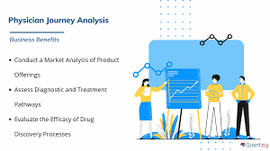 It's a fact that the uk population is aging to the point where many elderly people are going to need to be taken care of by the younger generations. Coronavirus Scare Is Likely To Boost Telehealth And Physician Journey Analysis Adoption Among Home Health Care Service Providers Says Quantzig Business Wire