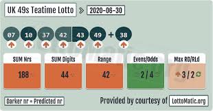 From this page, all old archive results of uk 49s and also lunchtime and teatime results for the month of uk49s lunchtime & teatime results april 2014 can be taken with super convenience. Uk 49s Teatime Results 2020 06 30 Lottery Results Lotto Numbers Lotto Results