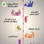 Pin By Ahmed Nour On ابو تركي Islamic Phrases Islamic Inspirational Quotes Islamic Love Quotes
