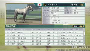 ウイニングポスト８ ２０１６ 攻略情報まとめ