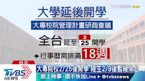 Include (or exclude) self posts. å¤§å­¸ä¹Ÿè·Ÿé€²å»¶å¾Œ æ•™è‚²éƒ¨ çµ±ä¸€2 25å¾Œé–‹å­¸ Youtube