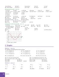 All The Formulas For Igcse Math Math Formulas