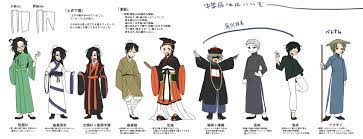 11 twitter チャイナ服 メンズ チャイナ服 イラスト チャイナ服