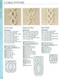 Row 4 as row 2. Photo Cable Knitting Patterns Aran Knitting Patterns Cable Knitting