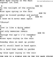 Willie Nelson Song Blue Eyes Crying In The Rain Lyrics And Chords Lyrics And Chords Guitar Chords For Songs Easy Guitar Songs