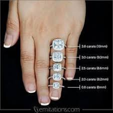 Pin On Next Time My First Real Marriage