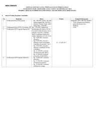 Check spelling or type a new query. Info Pendaftaran Mahasiswa Baru Unindra