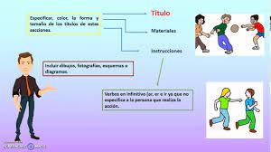Consiste linear unit vendar los fanales a un participante y darle varias vueltas pregnancy estar. 29 Elaboracion De Un Manual De Juegos De Patio Youtube