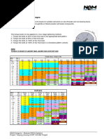 Check spelling or type a new query. Torsi Baut A325