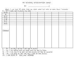 Short Vowel Assessments With Student Self Assessment Graph