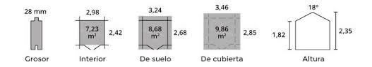 Therefore, there are one thousand millimetres in a metre. Caseta De Madera Flodavil 8 68m Transporte Y Protector Gratis