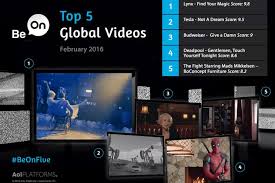 Traditional or simplified (which are mostly the until a library shelf collapses on you, and you try to dig yourself out one agonizing moment at a time. Top 5 Global Brand Videos Feb 2016 Lynx And Budweiser Lead The Way