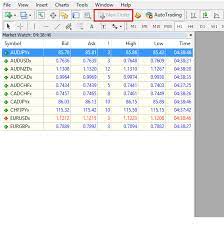 Using auto scroll and chart shift. New Order Icon Deemed Disabled Trading Platform General Mql5 Programming Forum