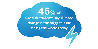To help you out, i've compiled a list of all the european countries names in spanish. Almost Half Of Spanish Students Consider Climate Change As The Most Pressing Issue Facing The World Today