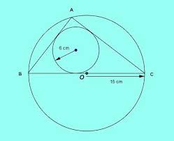 The Area Of The Right Angled Triangle In Terms Of Its Circum Radius And  Inradius Is - Youtube