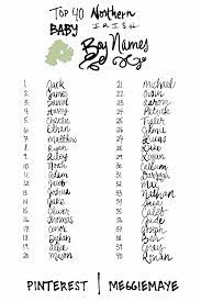 What are some irish names for boys? Imgur Com Irish Baby Boy Names Irish Baby Names Irish Baby
