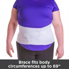 Pin On Tips And Advice For Back Pain