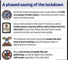 The country was on alert level 4 from 1 to 31 may 2020. South Africa S Lockdown Alert Levels Explained Organies Genoeg