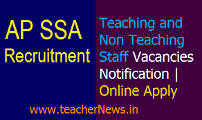 Ap Ssa Teaching And Non Teaching Staff Vacancies Notification Online Apply Teaching Jobs Teaching How To Apply