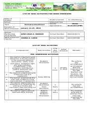 The sample resume format above incorporates an interesting color choice to his resume. 5 Work Immersion Activities List Of Task Activities For Work Immersion Name Of Student School Track Grade Section 12 Chardonnay Immersion Site Course Hero