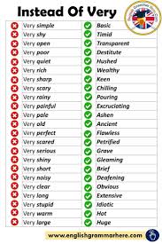 Words To Use Instead Of Very In English English Grammar Here Bildung Lernen Bildung Lernen Englische Grammatik Englisch Lernen Grammatik Verwandte Worter