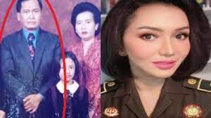Perspektif inilah yang saya gunakan untuk menilai foto antara jaksa pinangki dengan djoko tjandra. Sebelum Dinikahi Perwira Polri Jaksa Pinangki Menikah Dengan Djoko