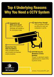 Why You Need Cctv System House Of It Managed It Services System Cctv Surveillance