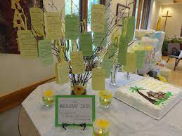 Free Spirit Crafts How To Make Your Own Wishing Tree Baby Shower Style Love The Idea Of A Wishing Wishing Tree Baby Shower Wishing Tree Baby Shower Wishes
