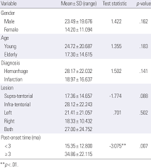 Image result for Handic 007