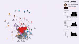 Smartphone data tracking is more than creepy