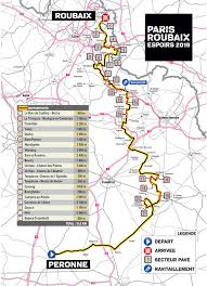 Trois distances sont proposées aux cyclistes, afin de répondre à tous les niveaux de préparation : Paris Roubaix Espoirs Moins De Paves En 2019 Actualite Directvelo