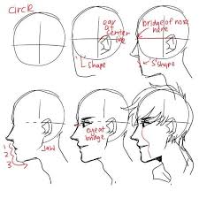 Divide this oval into quadrants. Book Of Sh T Artbook 4th Part 97 Close To The End Drawings Drawing Tutorial Guy Drawing