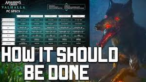 Assassin S Creed Valhalla Pc System Requirements Revealed This Is How It Should Be Done Youtube