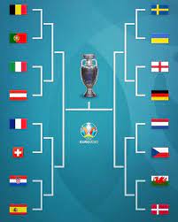 خطف منتخب إنجلترا، بطاقة التأهل إلى ربع نهائي بطولة كأس الأمم الأوروبية يورو 2020″، بعد الفوز علي ألمانيا بهدفين نظيفين،… Ø§Ù„Ù…Ù†ØªØ®Ø¨Ø§Øª Ø§Ù„Ù…ØªØ£Ù‡Ù„Ø© Ø¥Ù„Ù‰ Ø¯ÙˆØ± Ø§Ù„Ù€ 16 ÙÙ‰ ÙŠÙˆØ±Ùˆ 2020 ØµÙˆØª Ø§Ù„Ø¯Ø§Ø±
