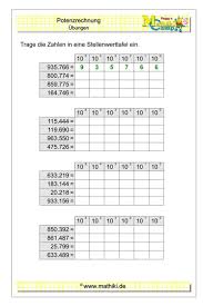 Jedes arbeitsblatt hat 100 multiplikationsaufgaben von 1 • 1 bis 10 • 10. Zehnerpotenzen In Stellenwerttafel Klasse 5 6 Mathiki De Potenzrechnung Zehnerpotenzen Nachhilfe Mathe