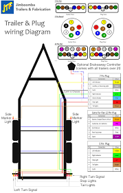 Department of transportation mandates that all trailers on the road have to be equipped with trailer champion trailers offers a large selection of trailer lights for boats, utility, enclosed and rv trailers. Nv 6674 Trailer Light Wiring Codes Free Diagram