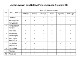 We did not find results for: Ppt Program Bk Di Sekolah Powerpoint Presentation Free Download Id 4567834