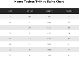 Systematic Roots Sizing Chart 2019