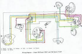 Just need a outboard lower unit diagram please click on the appropriate picture listed below. Ew 2635 150cc Scooter Wiring Diagram In Addition Vespa Moped Wiring Diagram Download Diagram