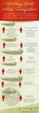 Wedding Attire Etiquette Best Explanation Of How To Dress For Each Type Of Event Pin Now Read Later Wedding Attire Guest Guest Attire