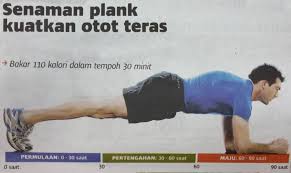 Langkah kedua sebagai cara main pubg mobile pemula adalah membuka inventory agar bisa mengganti karakter. Ultimate Gym Abs Workout Cara Yang Betul Untuk Buat Plank Facebook