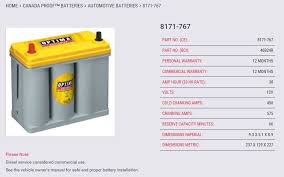 Also, i will discuss the toyota prius battery life expectancy, shed some light as to how often do prius batteries need to be replaced, and how to have a reconditioned prius battery so you. Cost Of 12v Battery Priuschat