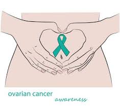 If we do the math and distribute that number throughout the year, that is one mother, daughter, sister and. Family Awareness Days Events 2021 Awareness Days Calendar