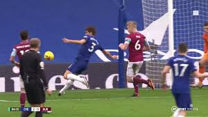 Check out his latest detailed stats including goals, assists, strengths & weaknesses and match ratings. Cchlexy6q8tsom