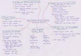 Download ebook on jquery file type pdf. Pin On Ideas For School