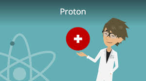 We discuss blog posts, upcoming features, technical support, and general online security issues. Proton Definition Eigenschaften Und Entstehung Mit Video