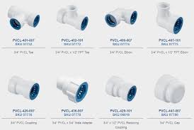 Pex failures piping fails when the pipes are exposed to chlorine that is within the water, exposure to direct sunlight before its installation. Glueless Locking Pvc Fittings Thoughts Reef2reef Saltwater And Reef Aquarium Forum